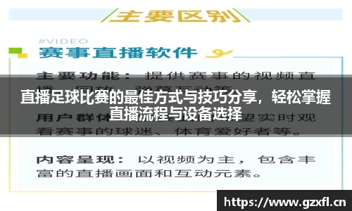 直播足球比赛的最佳方式与技巧分享，轻松掌握直播流程与设备选择