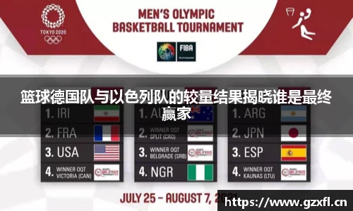 篮球德国队与以色列队的较量结果揭晓谁是最终赢家