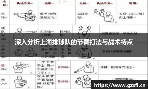 深入分析上海排球队的节奏打法与战术特点